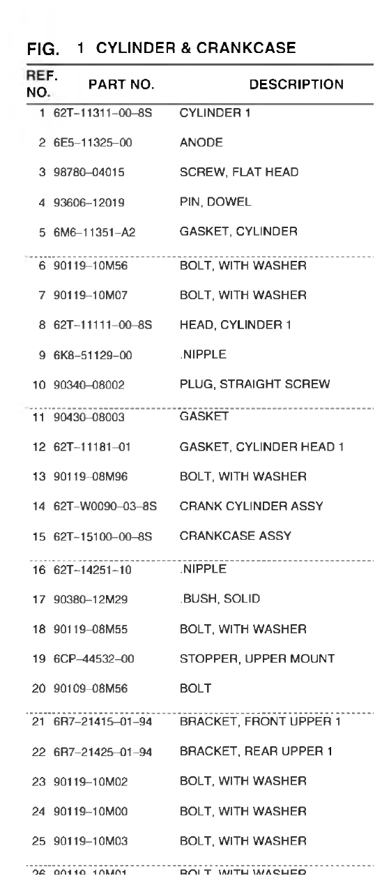 Yamaha VX700-S(F3D7_6DUD_6DU1 CYLINDER & CRANKCASE parts diagram